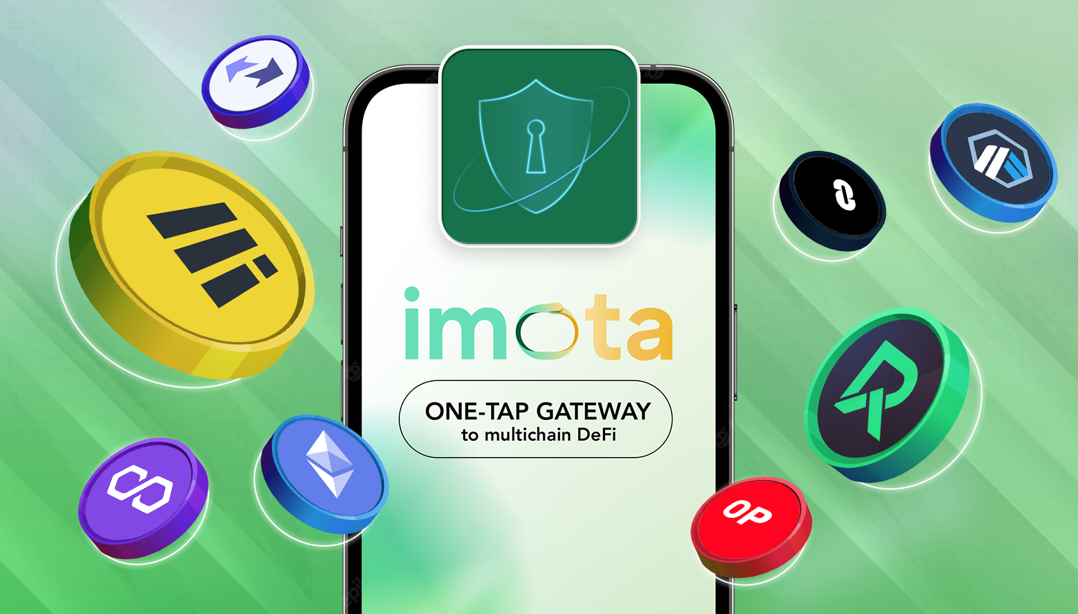 Why does Imota introduce the Multi-Layer Security Key solution?